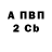 Бутират BDO maks skachko